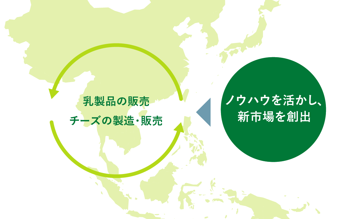 ラクト・ジャパンのアジア展開の図